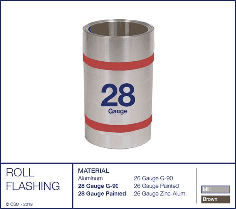 28 gauge sheet metal roll|galvanized steel roll flashing.